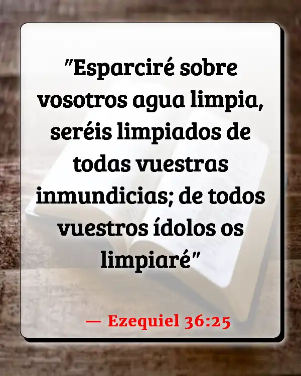Versículos De La Biblia Pozo de agua (Ezequiel 36:25)