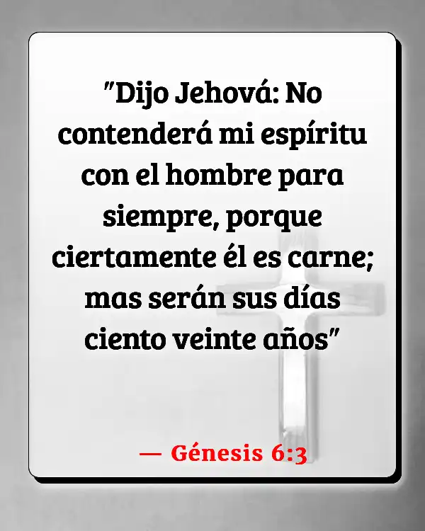 Versículos De La Biblia Edad (Génesis 6:3)