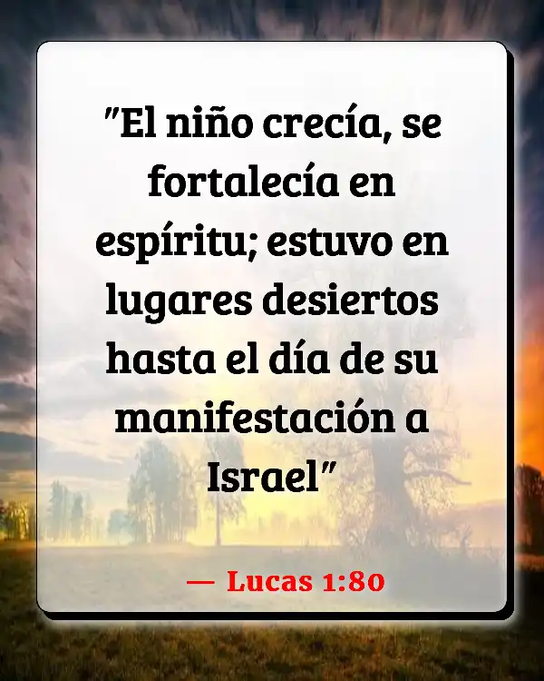 Versículos De La Biblia Juan el Bautista (Lucas 1:80)